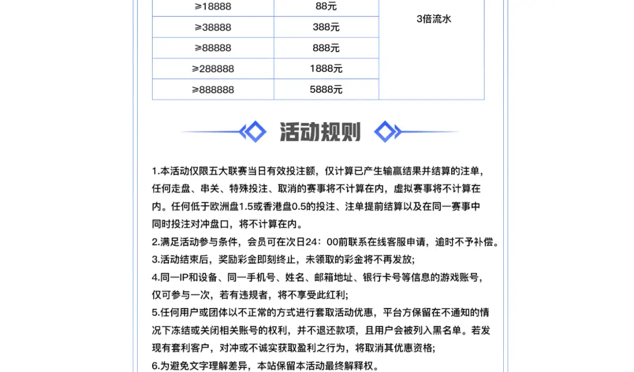 球速娱乐优惠活动规则详解
