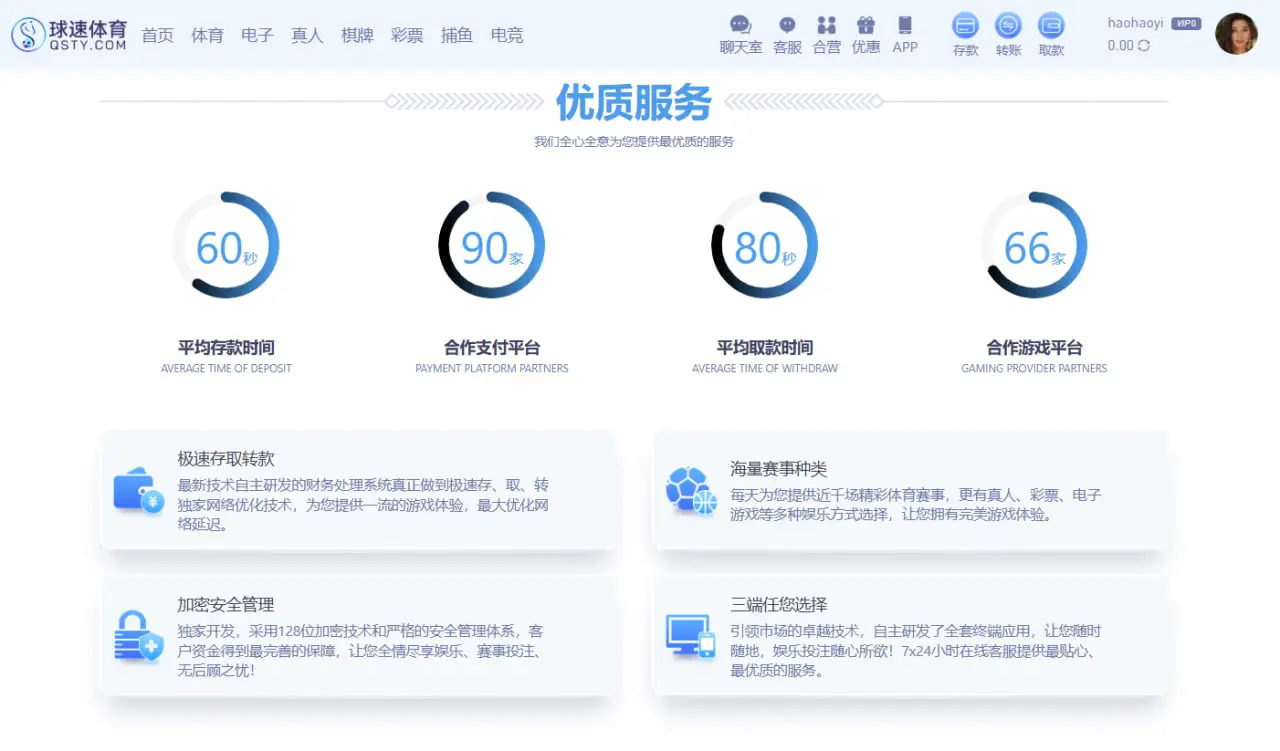用户体验与服务体系